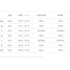 2023 Mystic Marshall Seat Harness With Ace Spreader Bar Discounts Apply ! -WaveRide Gear Shop mystic 2023 marshall seat harness 4